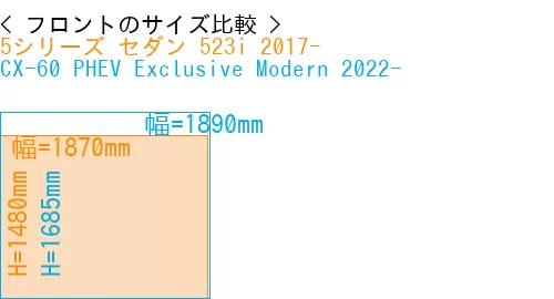 #5シリーズ セダン 523i 2017- + CX-60 PHEV Exclusive Modern 2022-